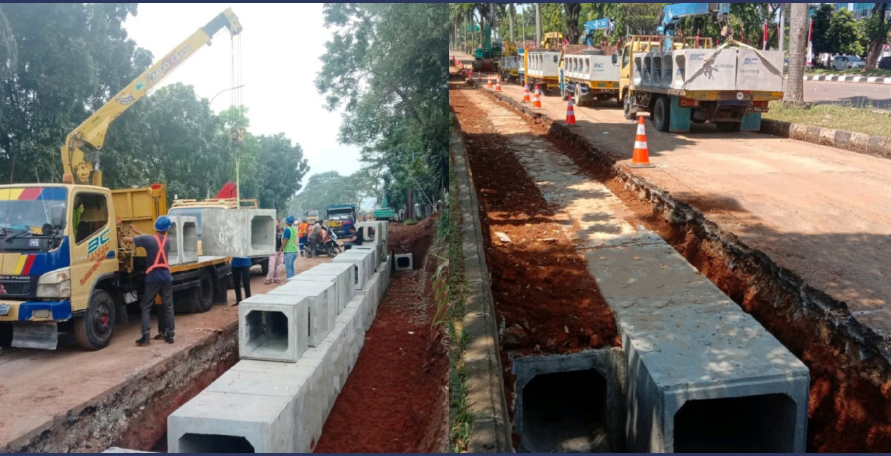 Proyek Swakelola Kota Tangerang