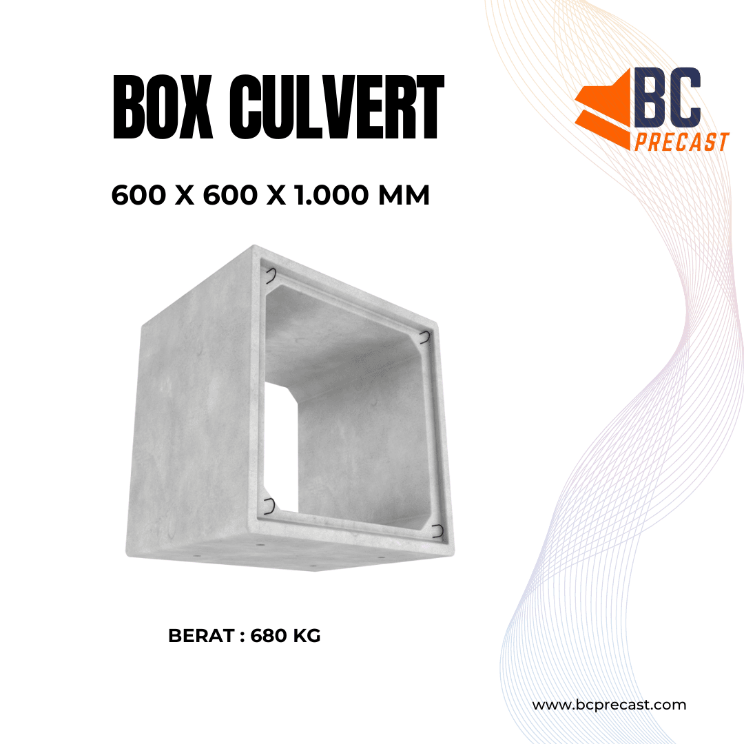 Box Culvert ukuran 600 x 600 x 1000 mm BC Precast